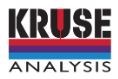 Kruse Analysis, Inc.  logo